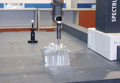 KONTINUIERLICHE INNOVATION1